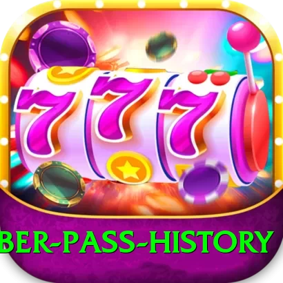 khyber pass history Elite v4.6.0 - 2