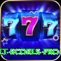 latest cricket scores - Slots Pro