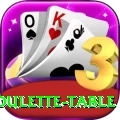 roulette table Apps (Tools & Injectors) Ultimate v1.7.9
